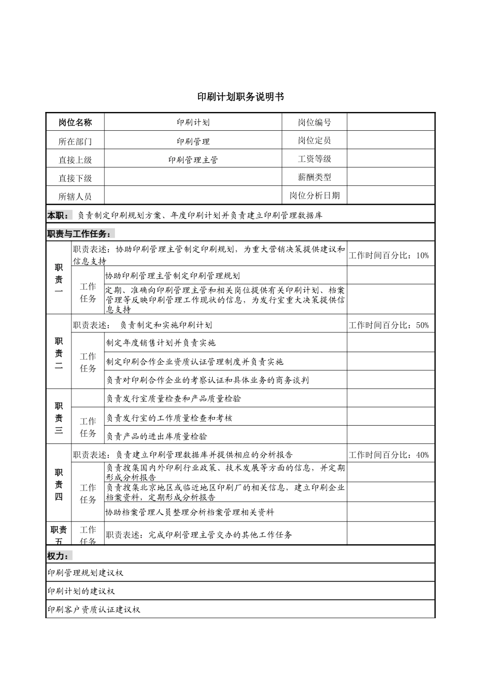 中国建筑研究所印刷管理部印刷计划职务说明书_第1页