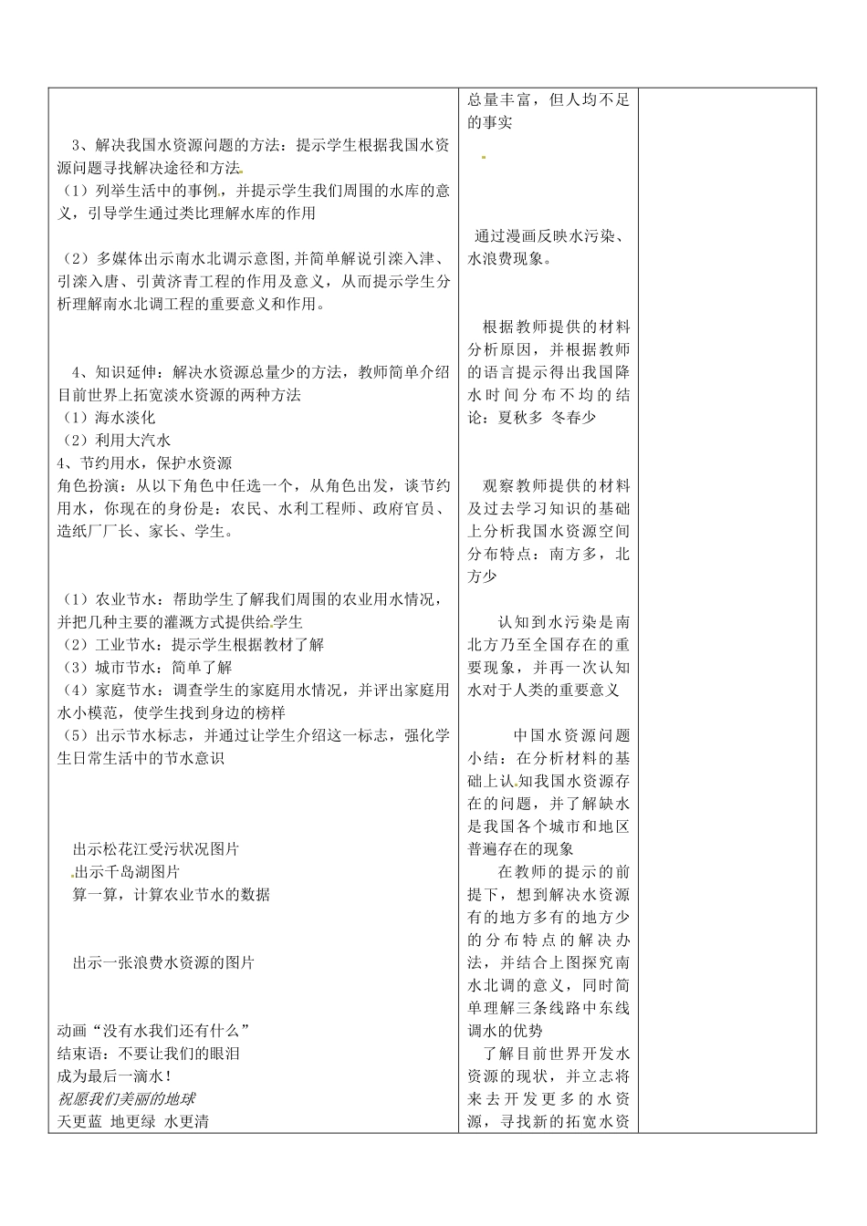 山东省郯城县第三初级中学八年级地理上册《第三章第三节水资源（第一课时）》教案 新人教版_第2页