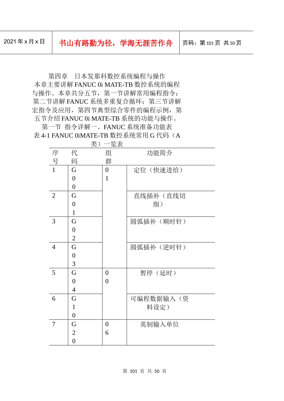 FANUC0iMATE-TB数控系统的编程与操作_第1页