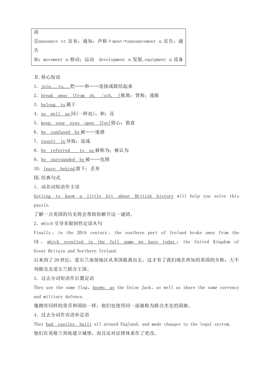 高中英语 Unit 4 History and Traditions Period Two Listening and Speaking  Reading and Thinking—Language points教案 新人教版必修第二册-新人教版高一第二册英语教案_第2页