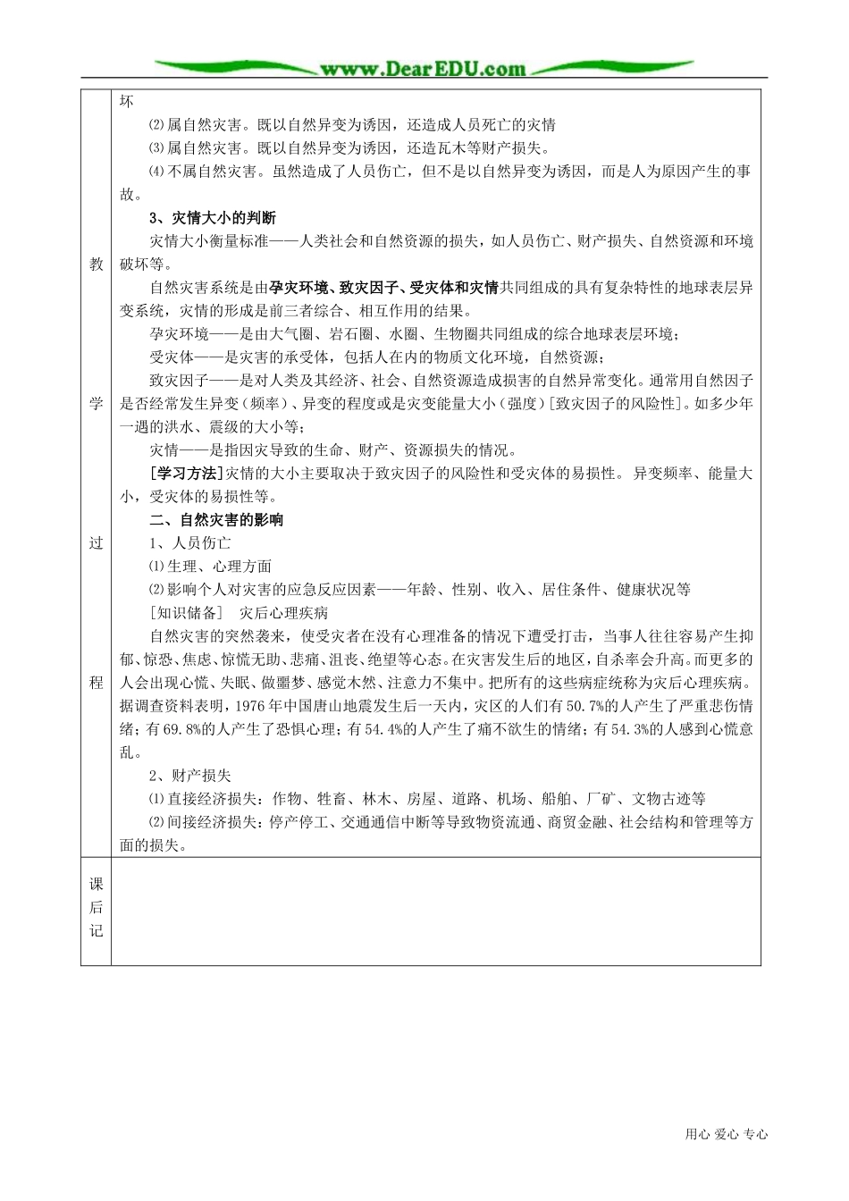 高中地理选修5自然灾害及其影响_第2页