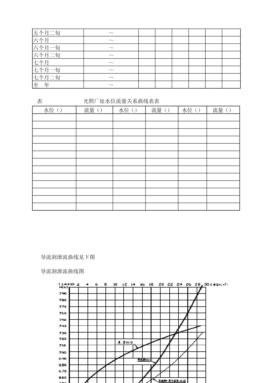 光照水电站厂房结构工程施工组织设计方案_第3页