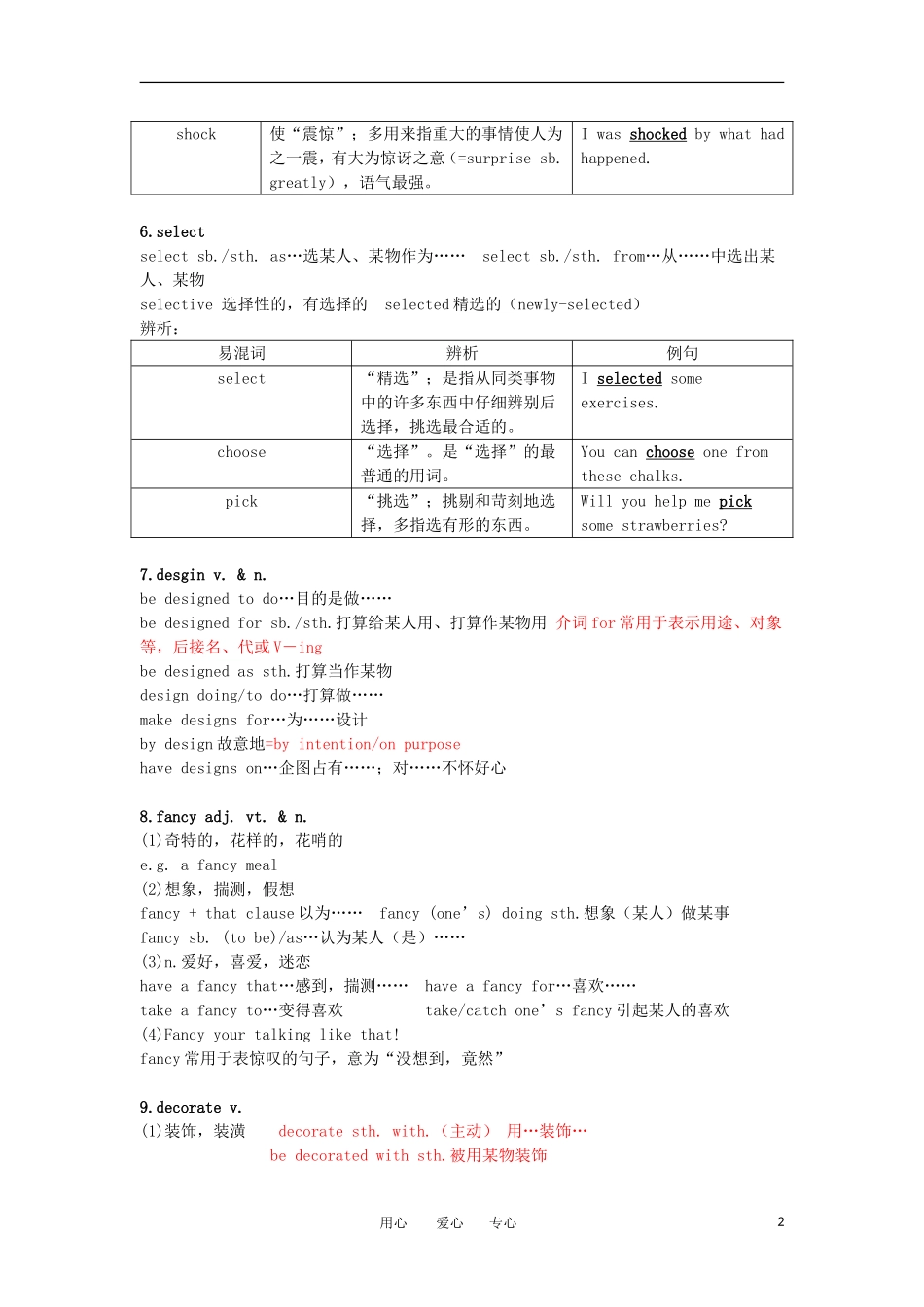 高中英语 unit 1《cultural relics-vocabulary and useful expressions》教案 新人教版必修2_第2页
