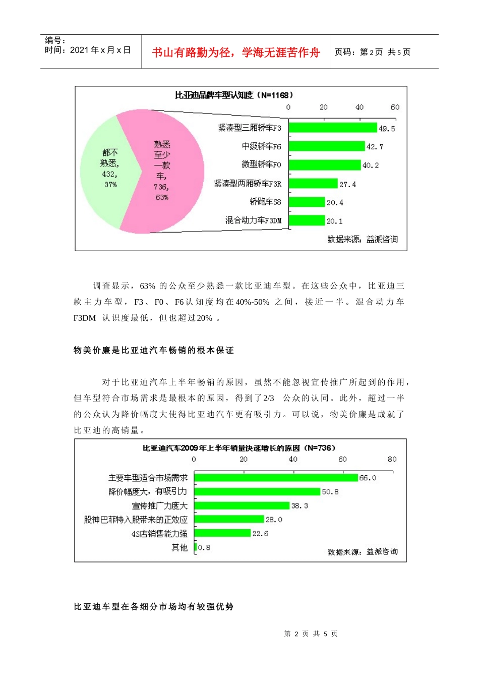 从汽油车到新能源车，某汽车意欲名利双收_第2页