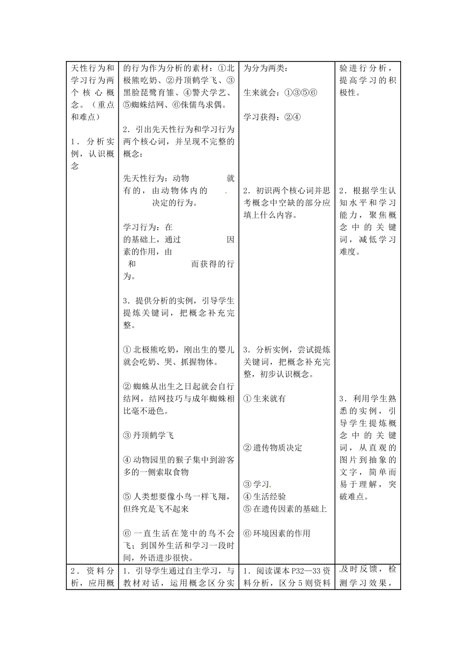 山东省龙口市诸由观镇诸由中学八年级生物上册 第五单元 第二章 第二节 先天性行为和学习行为教学设计 新人教版_第3页