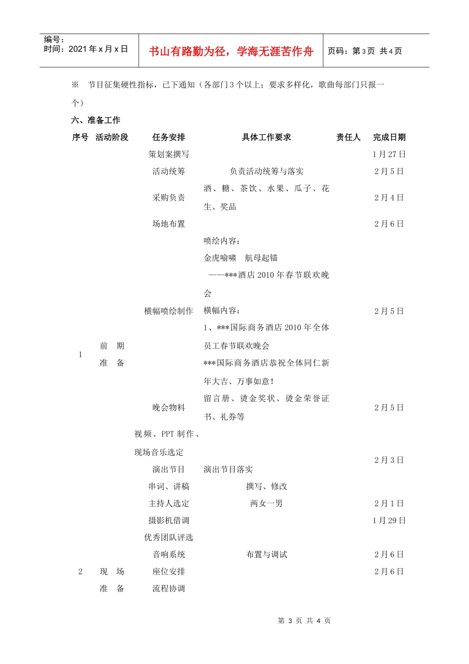 XX酒店年春节联欢晚会策划案_第3页