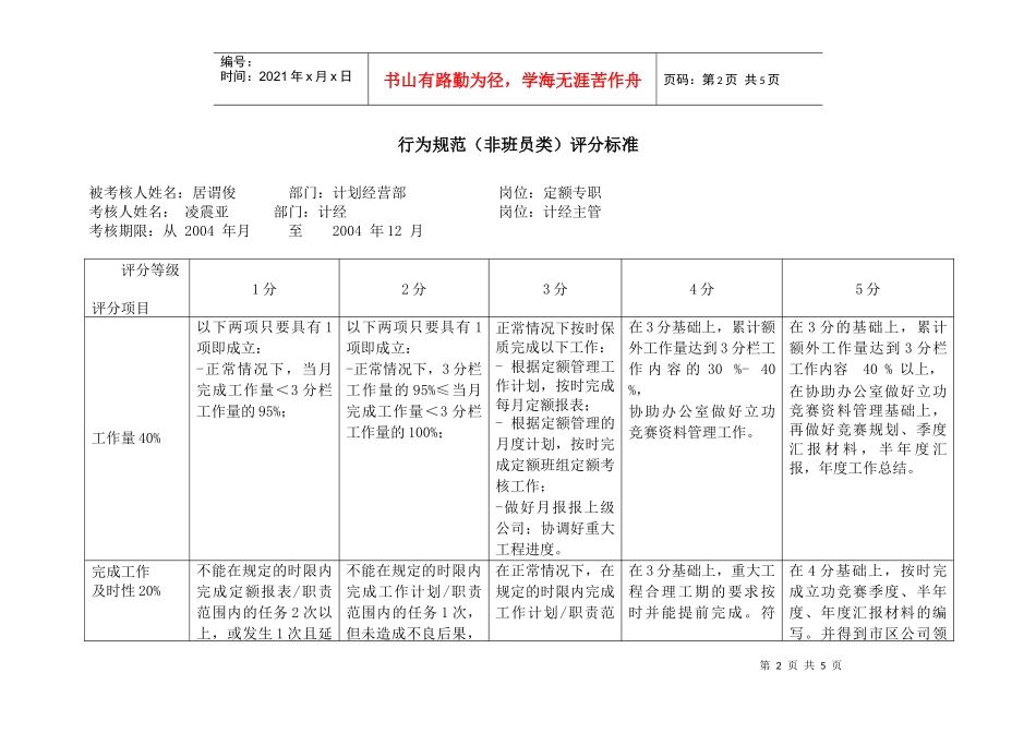 上海市电力公司沪东供电分公司定额专职行为规范考评表_第2页