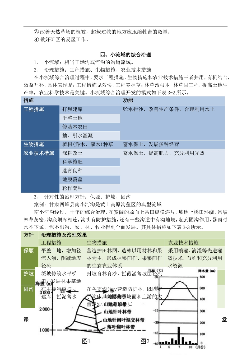 高二地理3.2 水土流失的治理 教案人教版_第3页