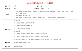 高三生物总复习 光合与呼吸作用的应用-计算题型教案-人教版高三全册生物教案