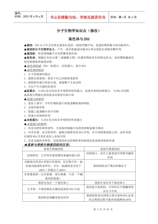 分子生物学笔记6655581238