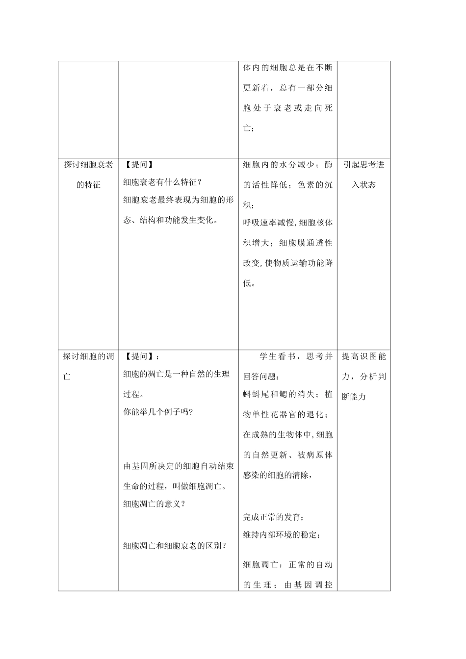 高二生物 《细胞的衰老和凋亡》教案 浙科版必修1_第2页