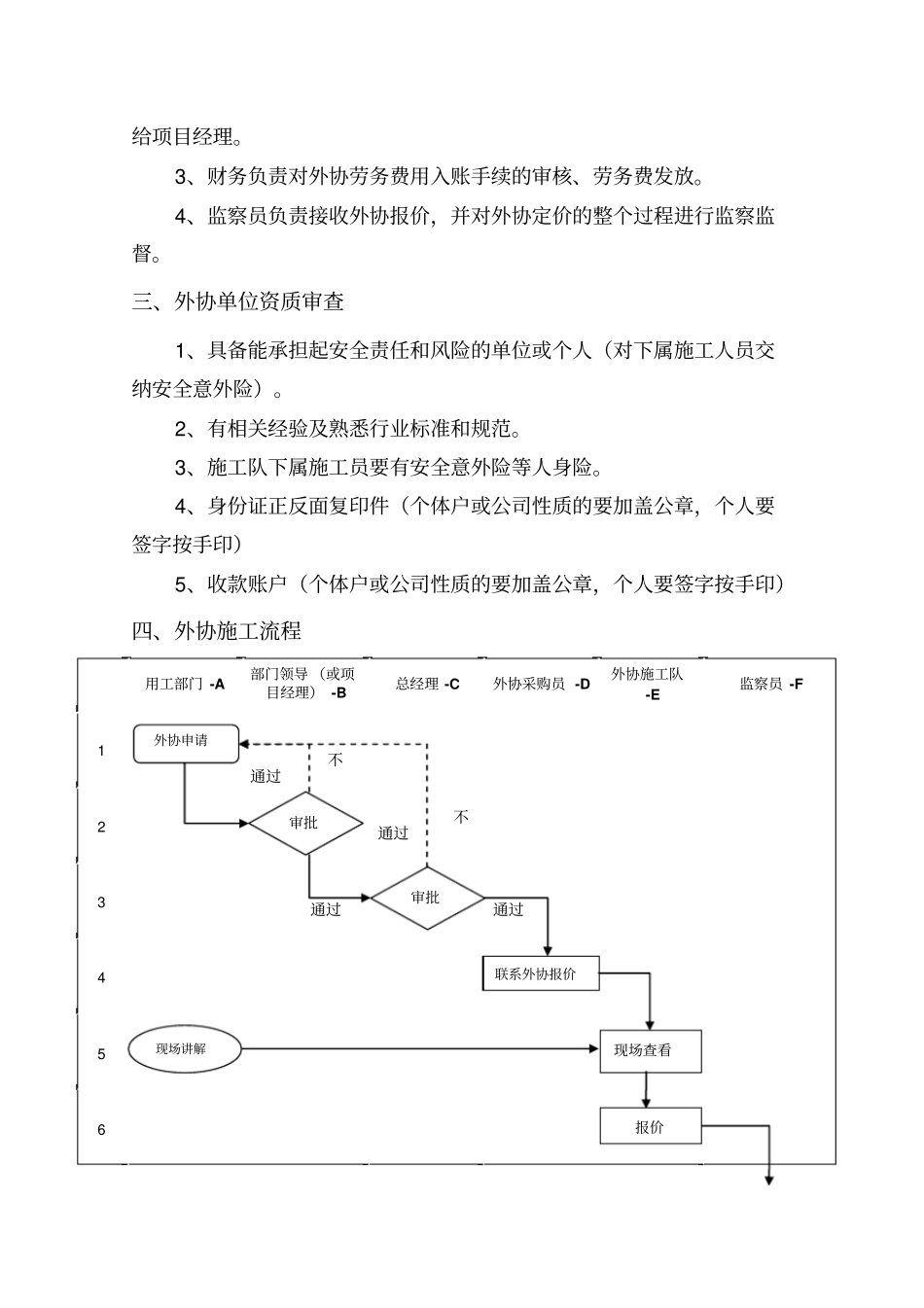 外协用工管理规定(暂行)_第2页