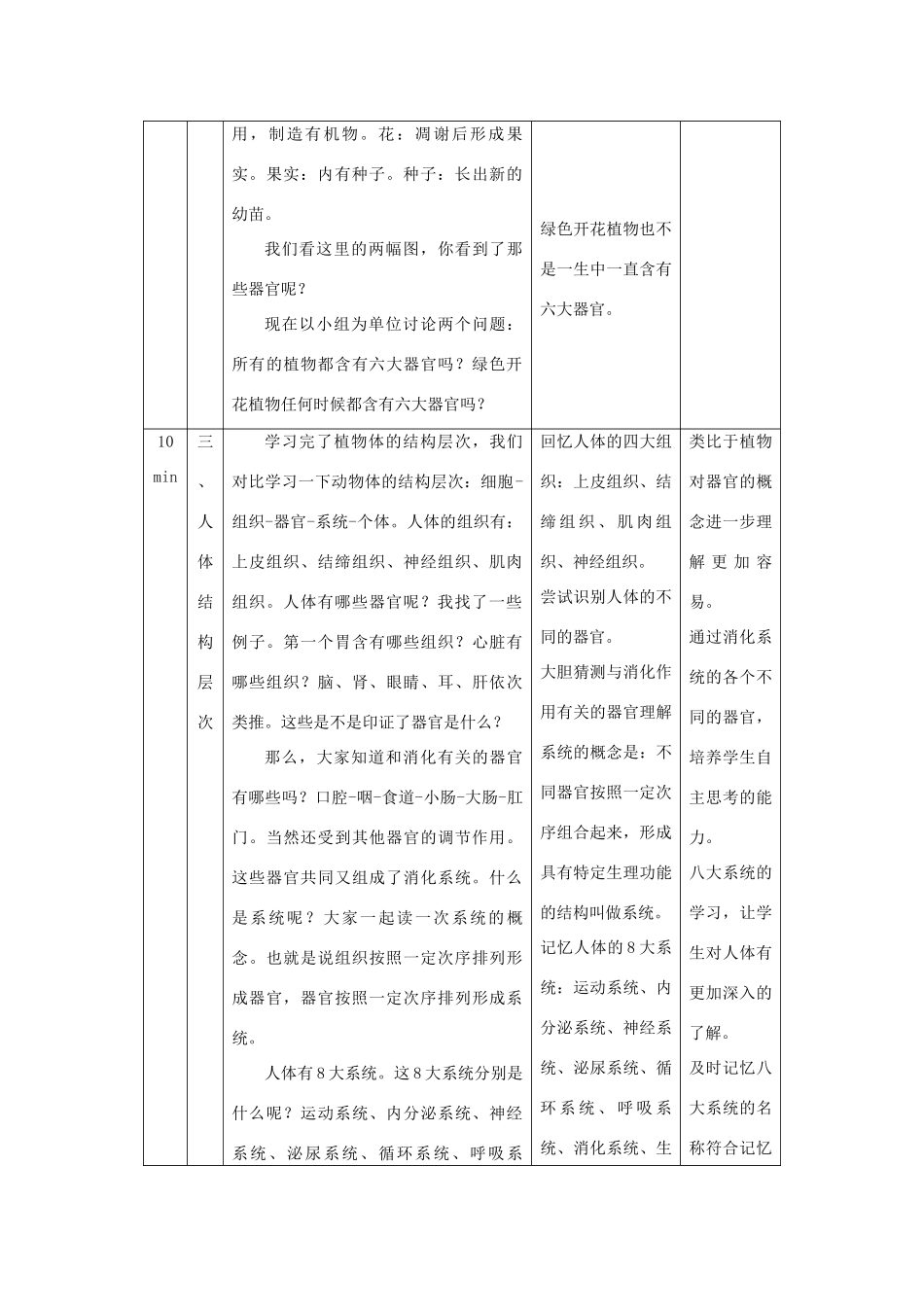 七年级生物上册 4.2 多细胞生物体的组成教学设计 （新版）苏教版-（新版）苏教版初中七年级上册生物教案_第3页