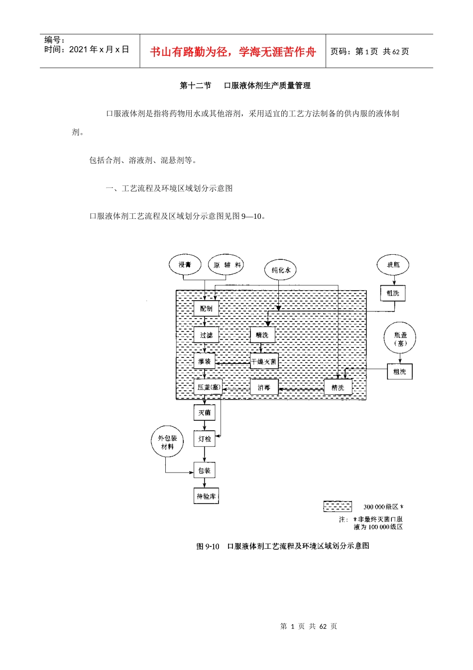 兽药GMP培训教材之三_第1页