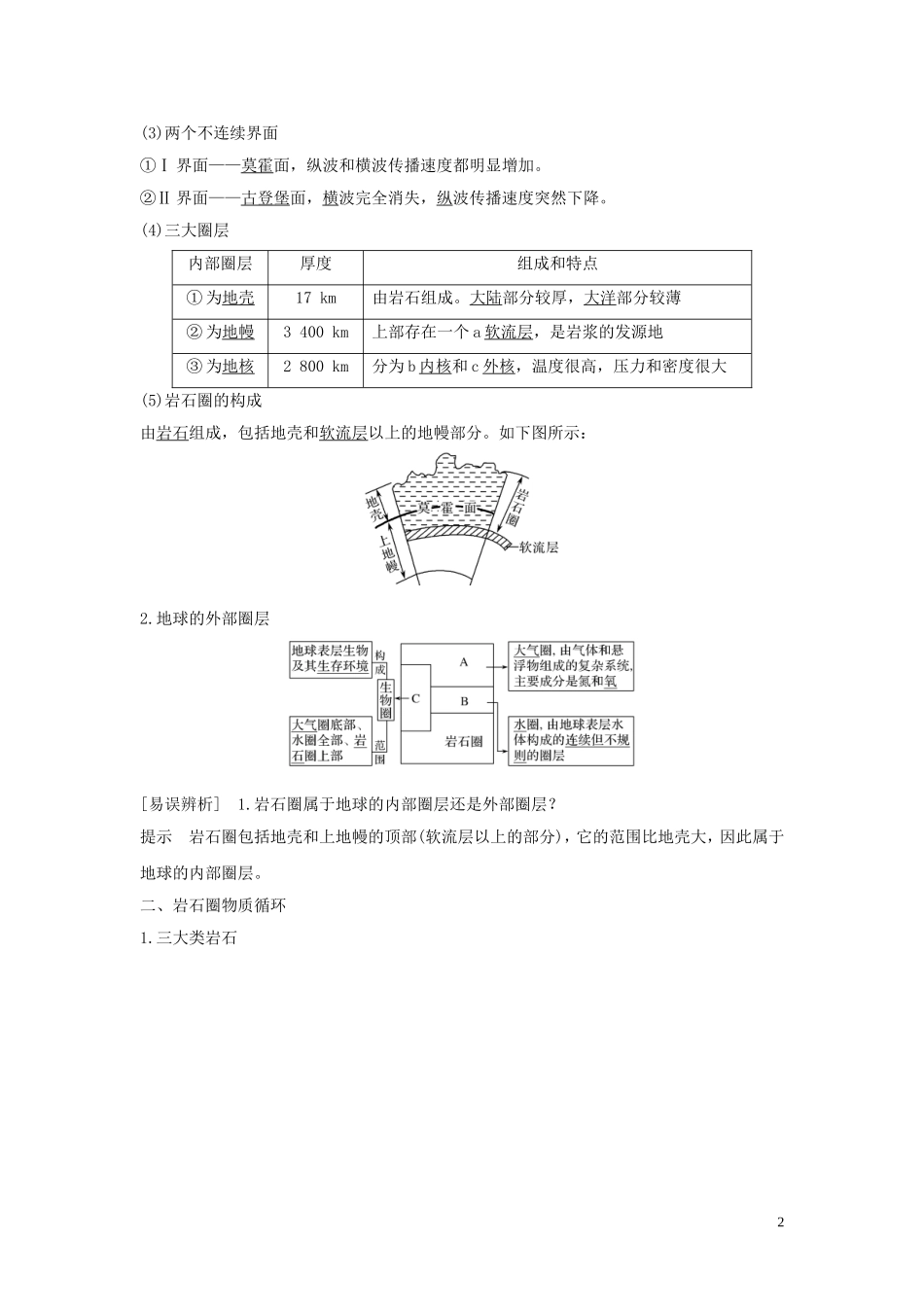 （四川专用）高考地理一轮复习 第二单元 地球表面形态 第6讲 地球的圈层结构与岩石圈物质循环教案（含解析）新人教版-新人教版高三全册地理教案_第2页