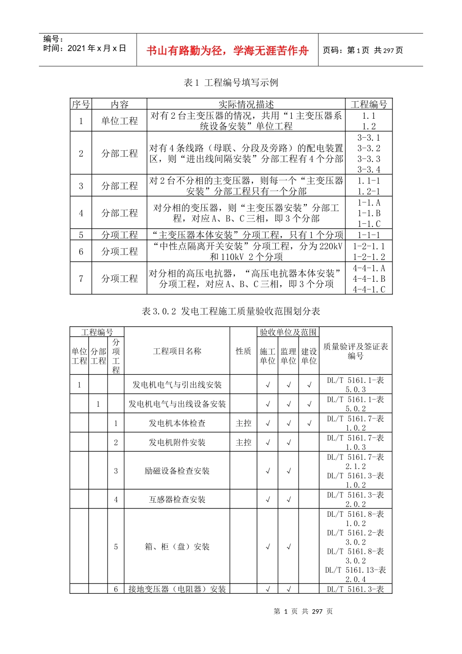 DLT51612018电气装置安装工程质量检验及评定规程_第1页