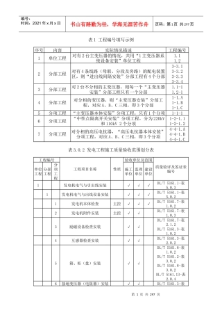 DLT51612018电气装置安装工程质量检验及评定规程