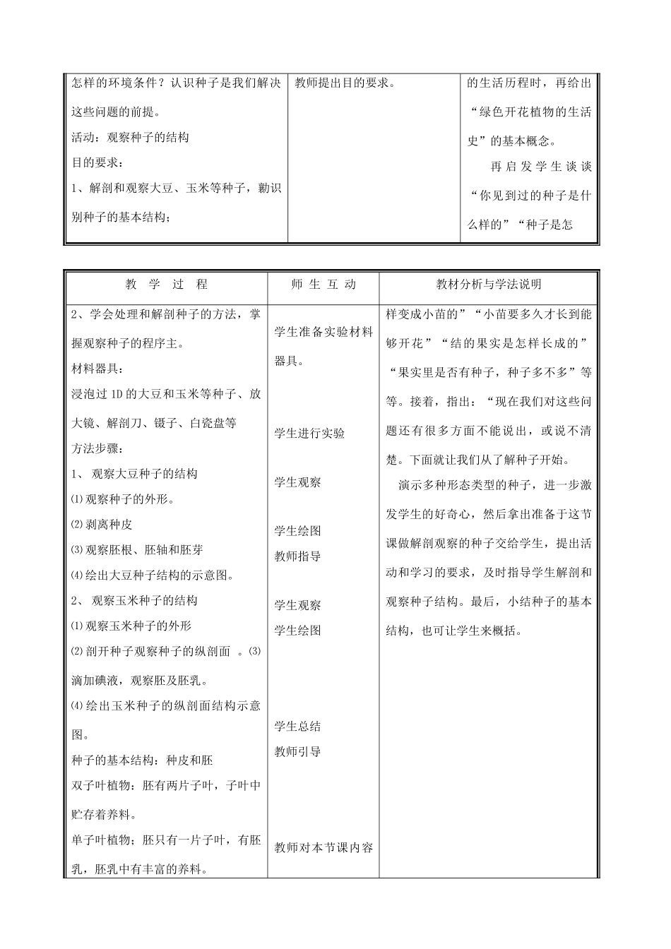 七年级生物上册 3.6.1种子萌发形成幼苗教案(一) 北师大版_第2页