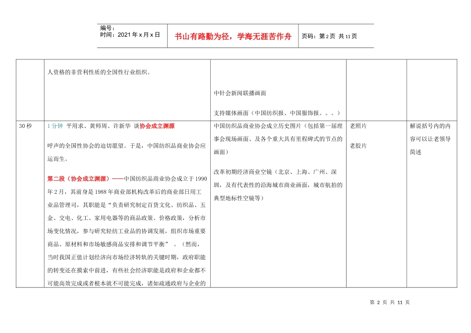 中国纺织品商业协会20周年宣传片脚本(第一稿)_第2页