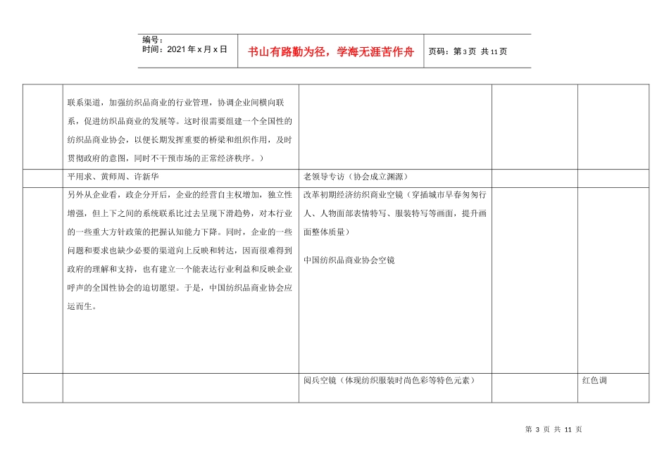 中国纺织品商业协会20周年宣传片脚本(第一稿)_第3页
