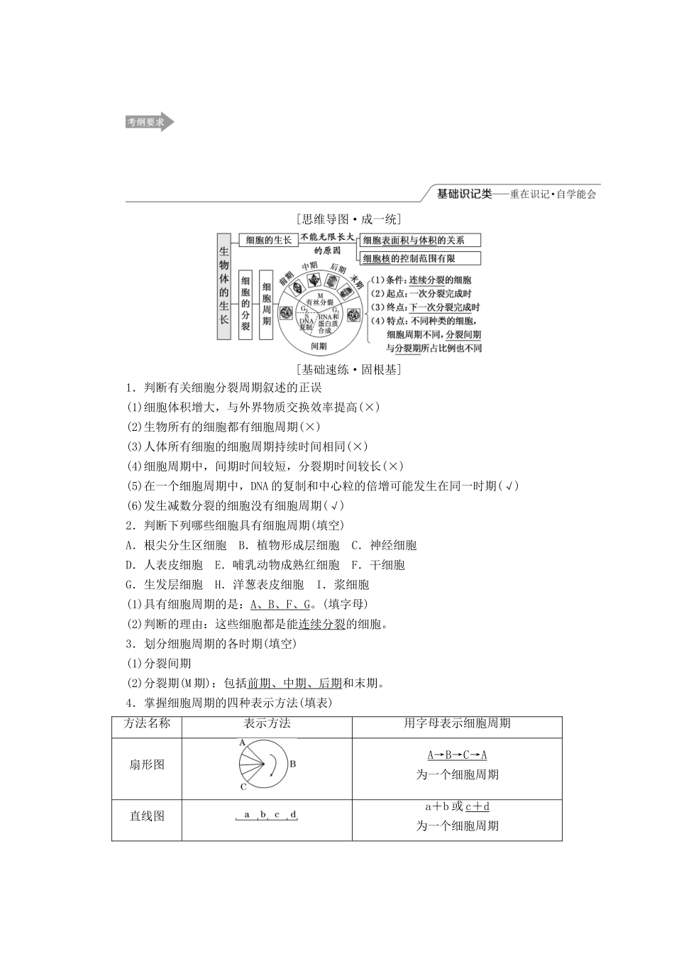 （江苏专版）高考生物一轮复习 第四单元 第1讲 细胞的增殖讲义（含解析）（必修1）-人教版高三必修1生物教案_第1页