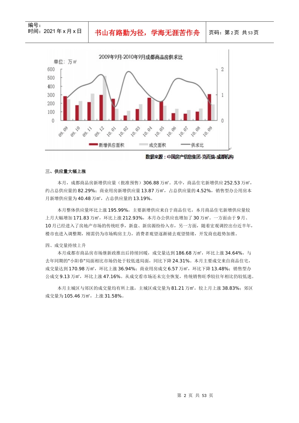 XXXX年9月成都房地产市场月报_51页_易居_第2页