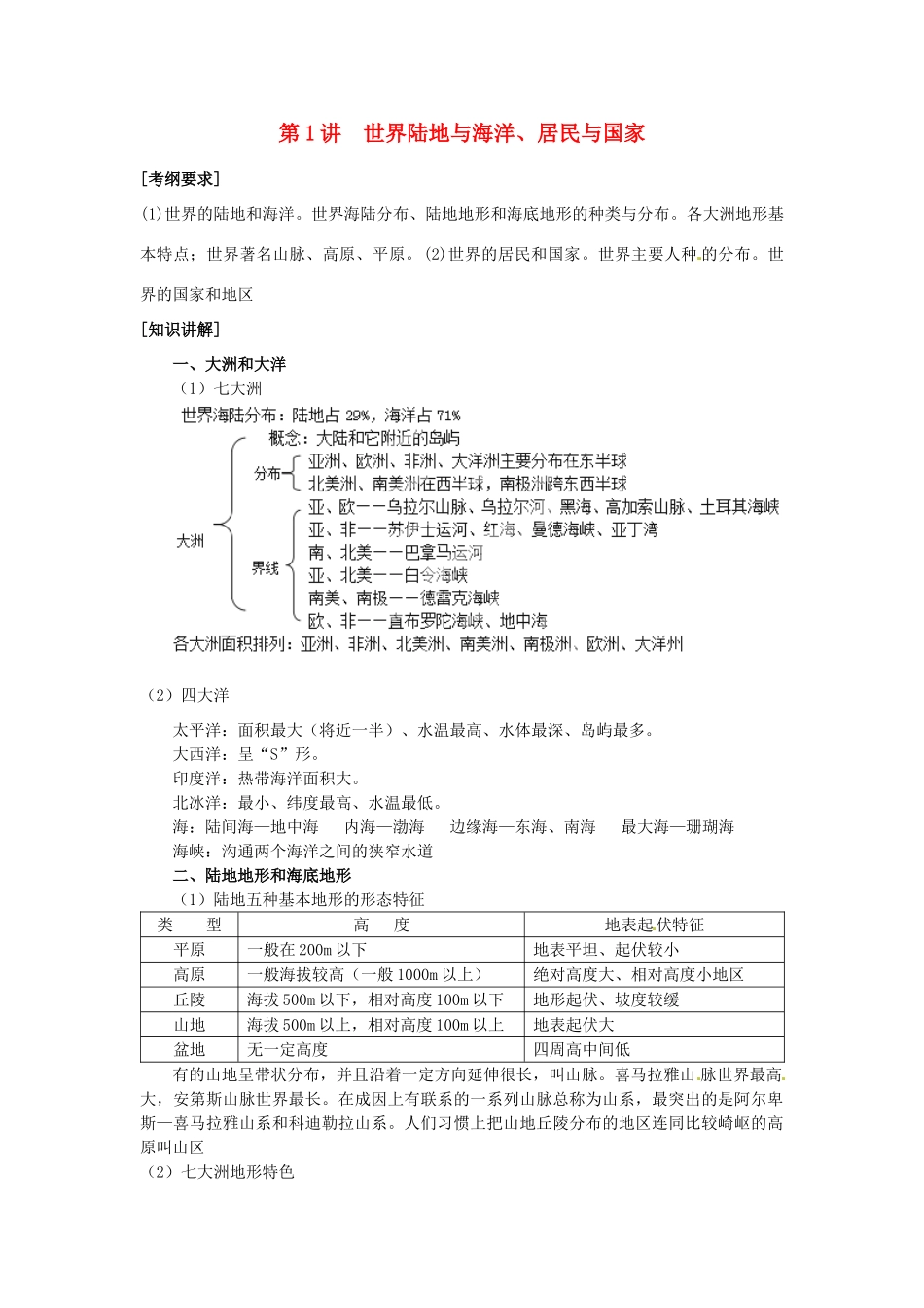 高中地理校本课程 世界地理 1.1世界陆地与海洋、居民与国家教案-人教版高中全册地理教案_第1页