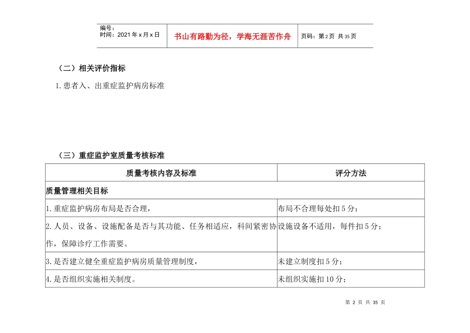 医疗质量管理与持续改进方案_第2页