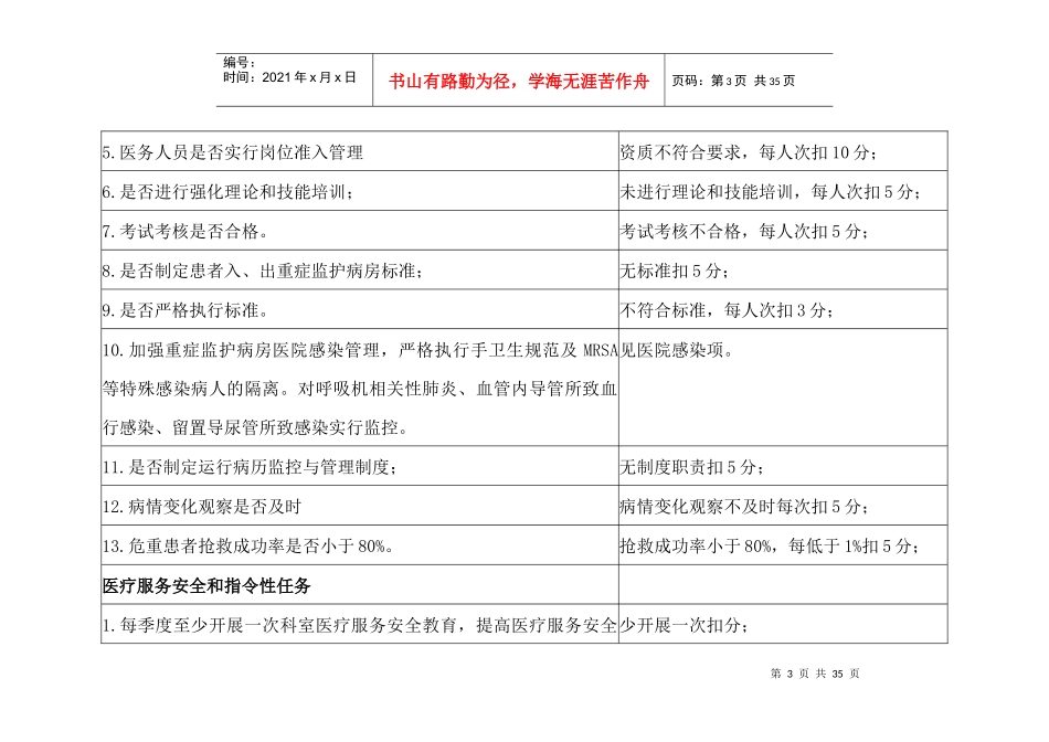 医疗质量管理与持续改进方案_第3页