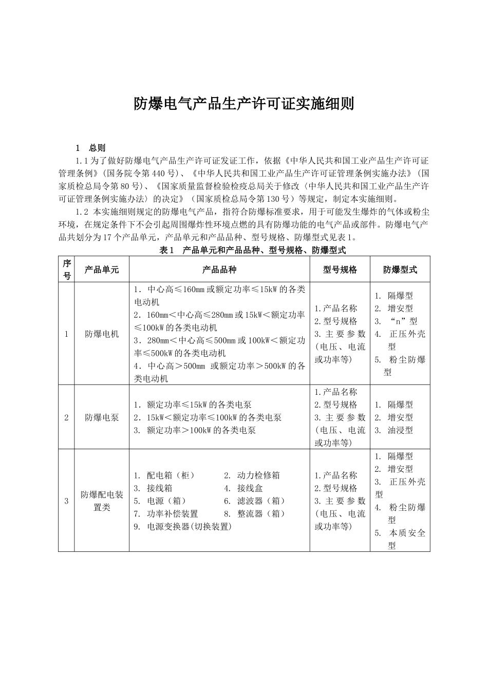 XXXX版防爆电气生产许可证实施细则_第3页