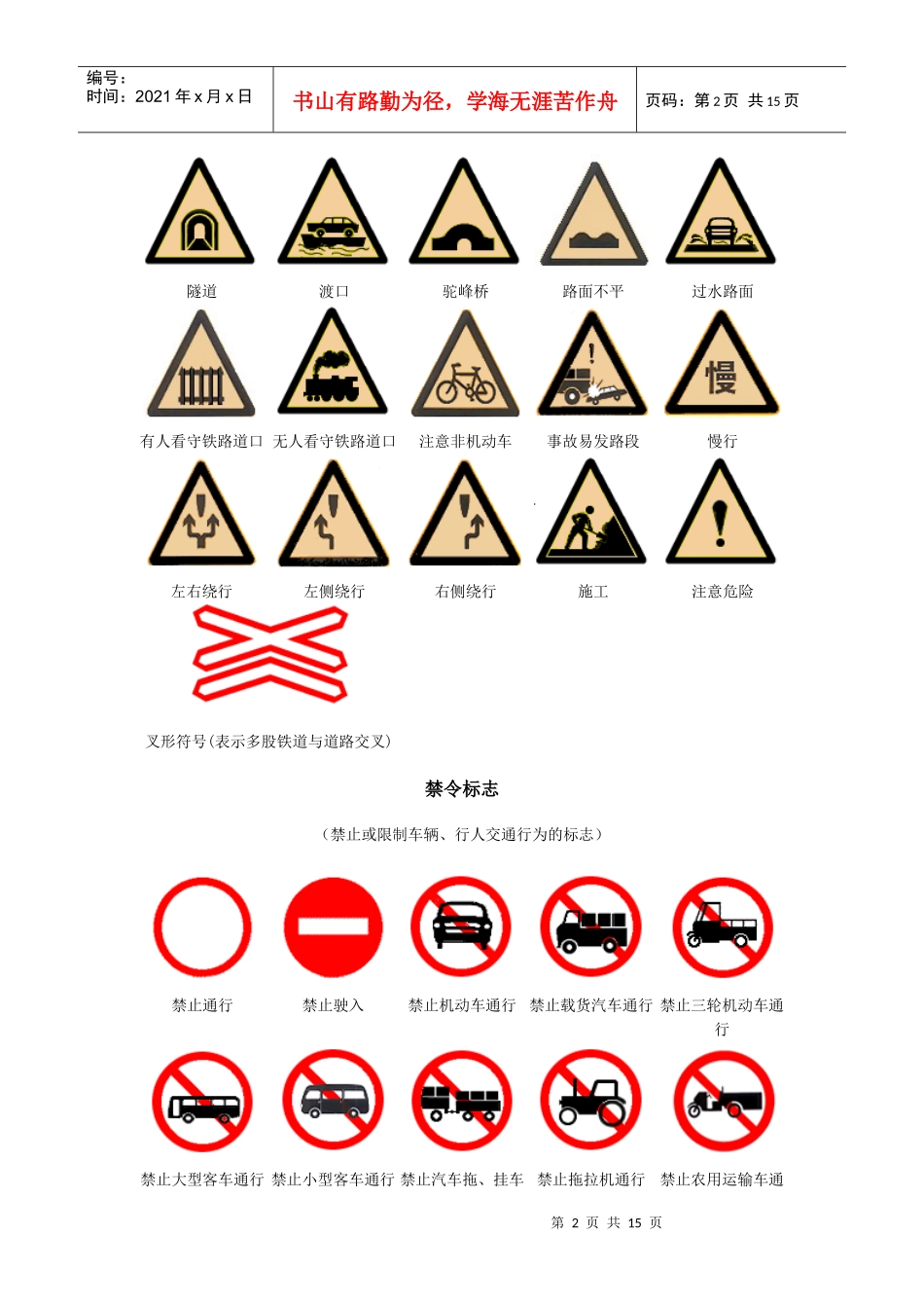 C 1驾照考试——交通标志大全_第2页