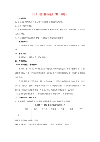 七年级数学下册《12.2 统计图的选用（第1课时）》教案 苏科版-苏科版初中七年级下册数学教案
