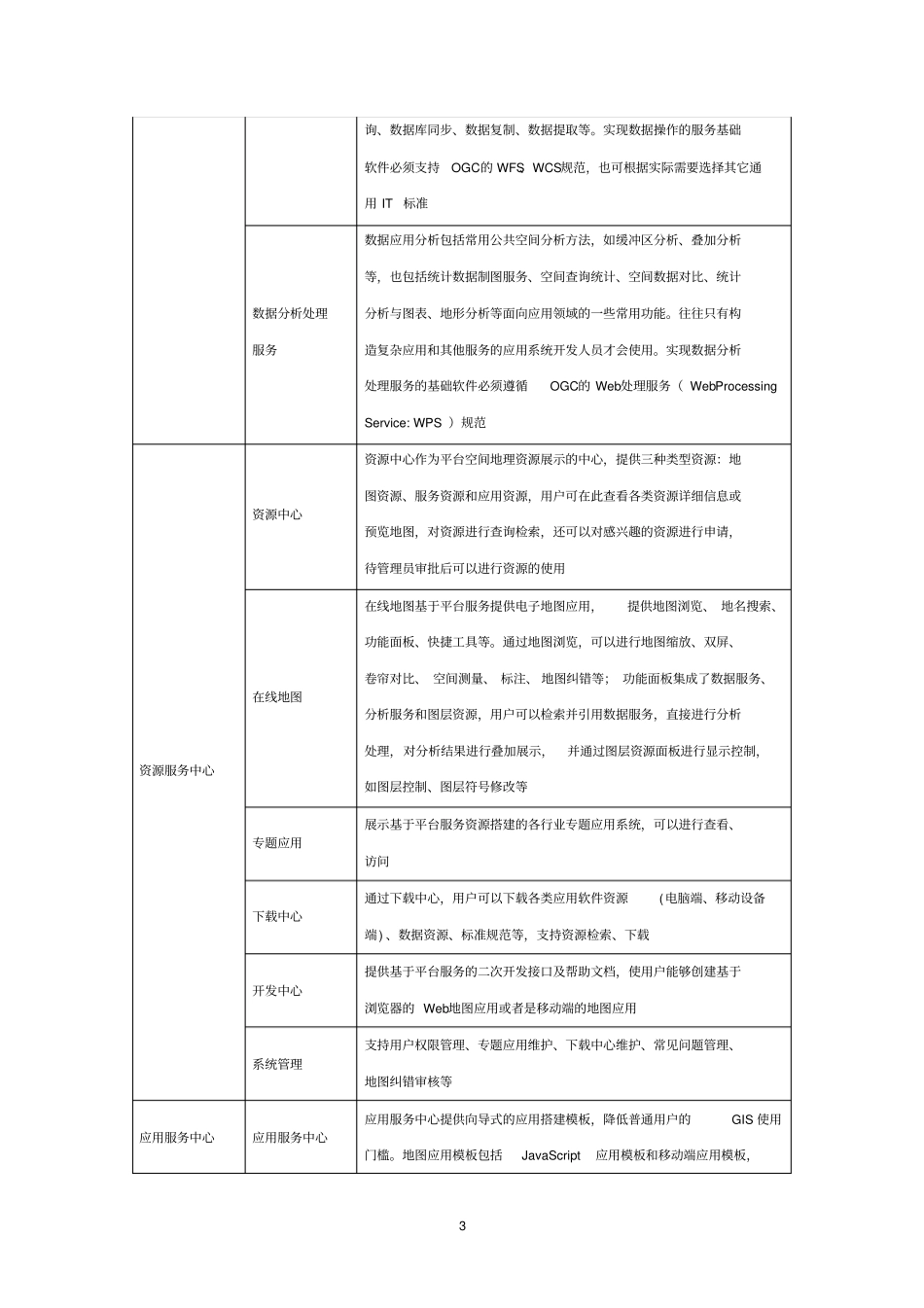 (完整版)地理信息管理平台建设方案_第3页