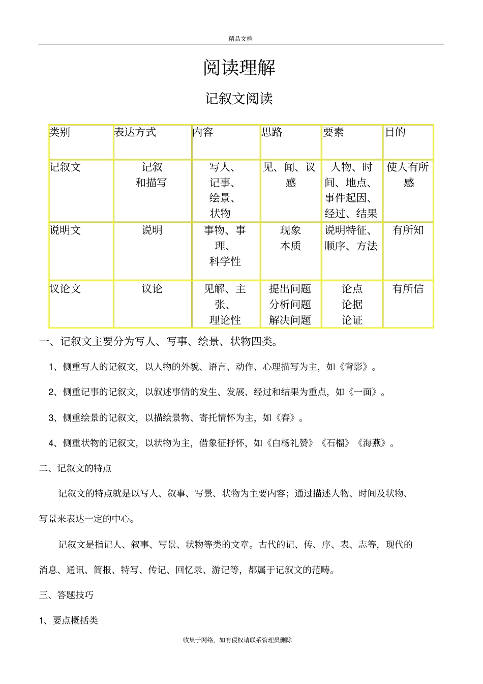 初中记叙文阅读讲解学习_第2页