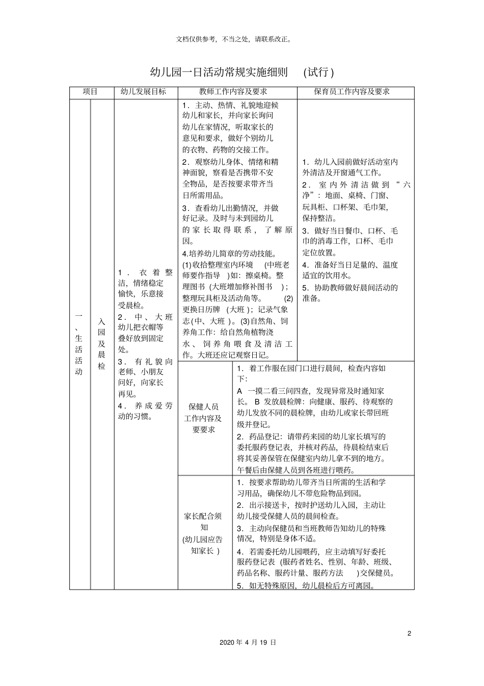幼儿园一日活动常规实施细则_第2页