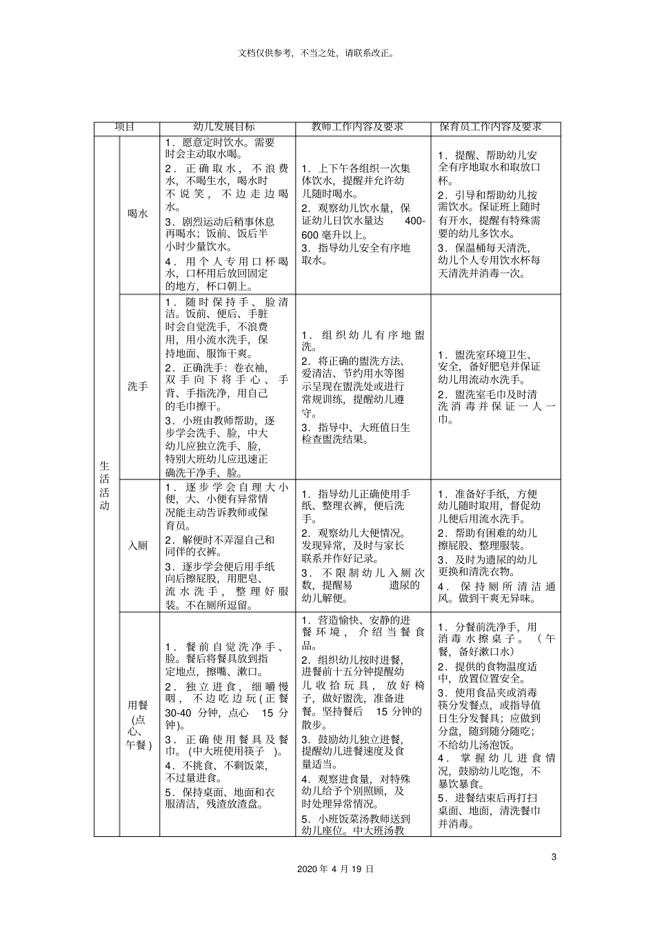 幼儿园一日活动常规实施细则_第3页