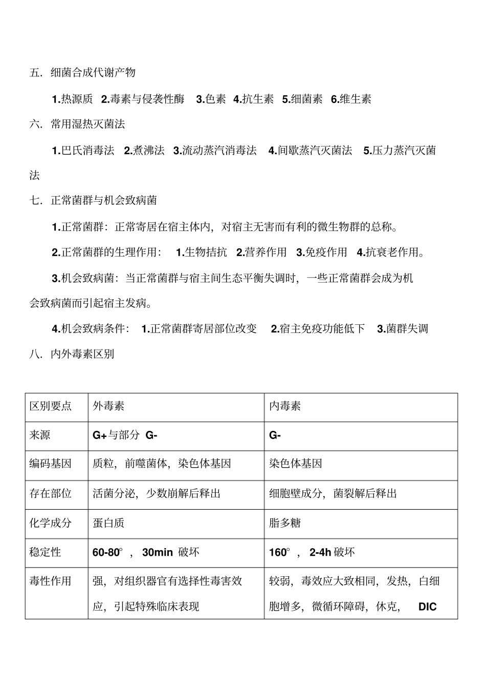 医学检验--微生物的种类_第3页