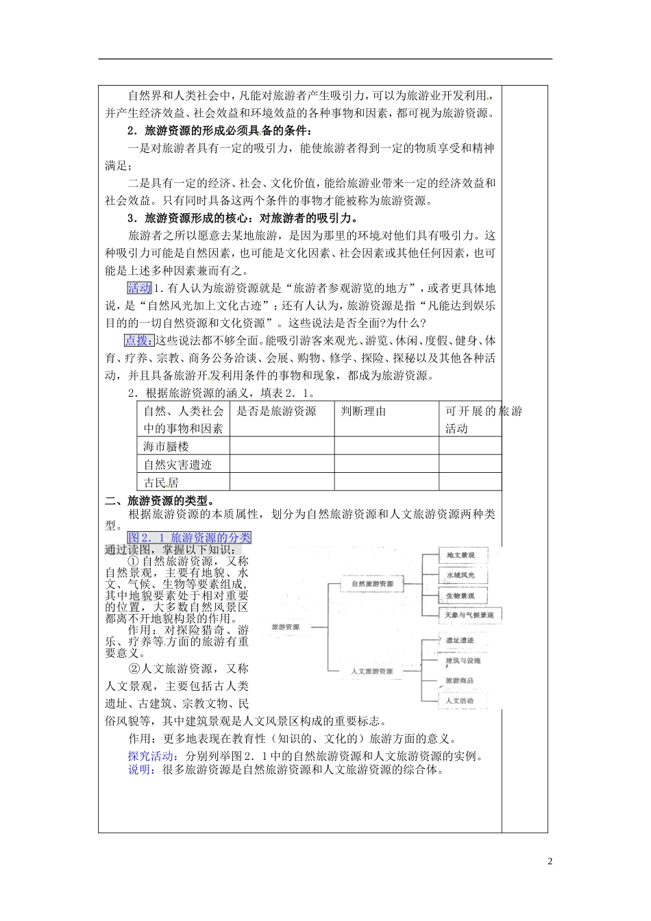 福建省厦门一中集美分校高中地理 2.1 旅游资源的分类与特性教案 新人教版选修3_第2页