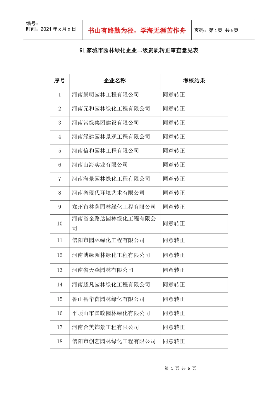 91家城市j 园林绿化企业二级资质转正审查意见表_第1页