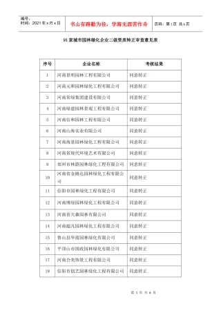 91家城市j 园林绿化企业二级资质转正审查意见表