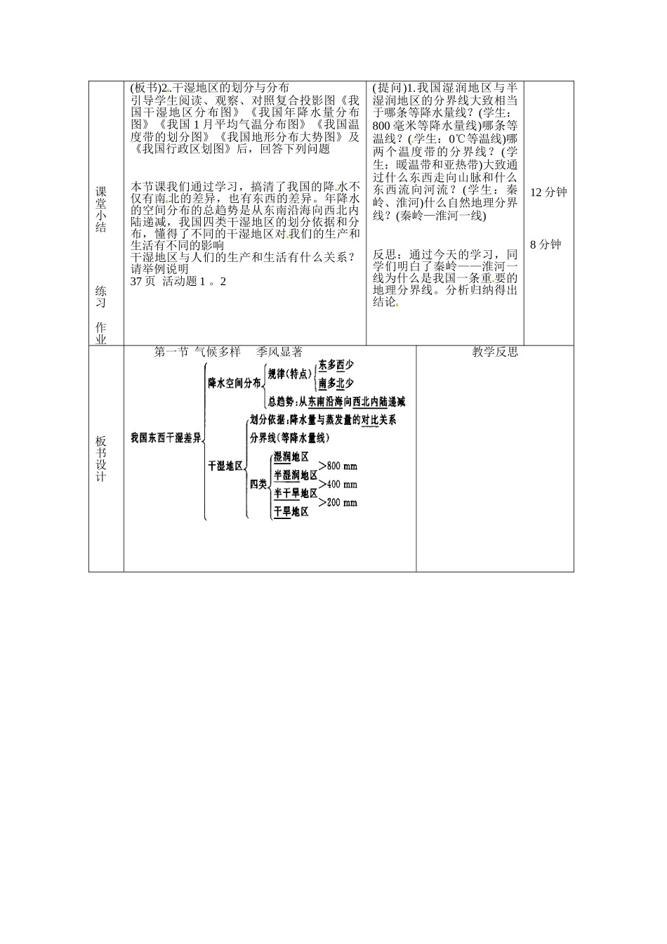 辽宁省凌海市石山初级中学八年级地理上册《2.2 气候多样》教案（2） 人教新课标版_第2页