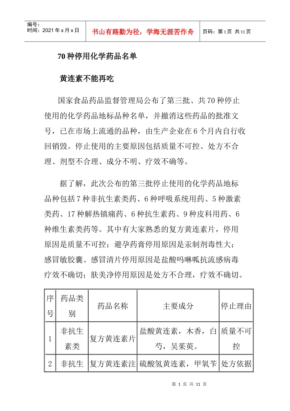 70种不能再吃的药doc-汇融兴_第1页
