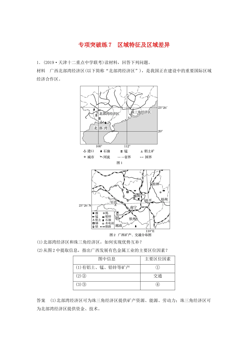版高考地理新导学大一轮复习 第三册 第一单元 区域地理环境与人类活动 专题突破练7 区域特征及区域差异讲义（含解析）鲁教版-鲁教版高三第三册地理教案_第1页