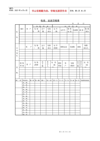 包装、运送日报表