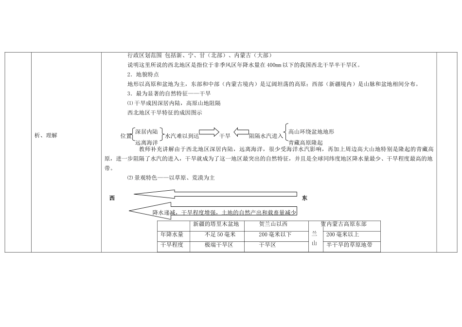 高中地理上学期第十二周 荒漠化教学设计-人教版高中全册地理教案_第3页