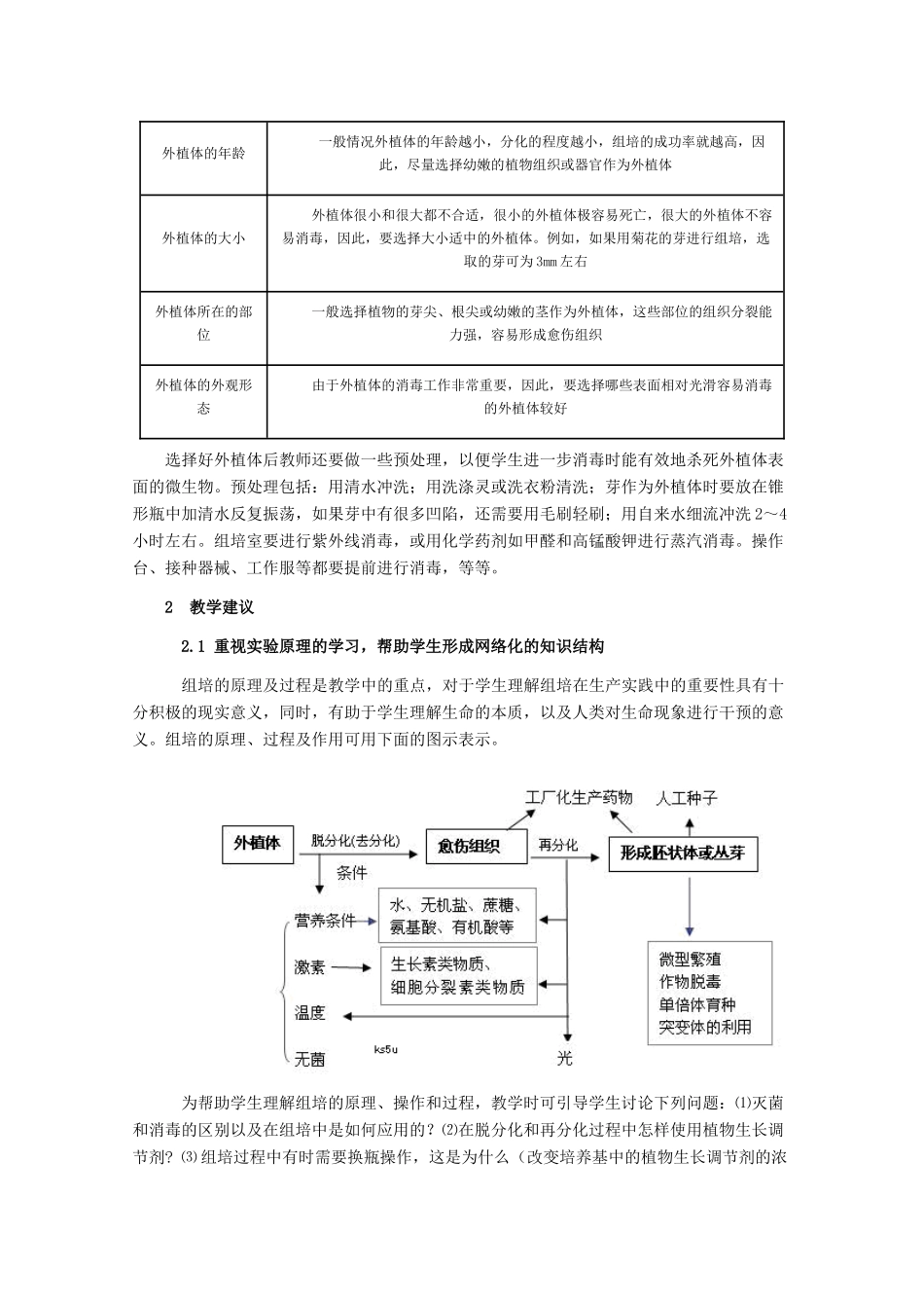 高中生物：1.2.2 植物组织培养 教案（1）（中图版选修3）_第3页