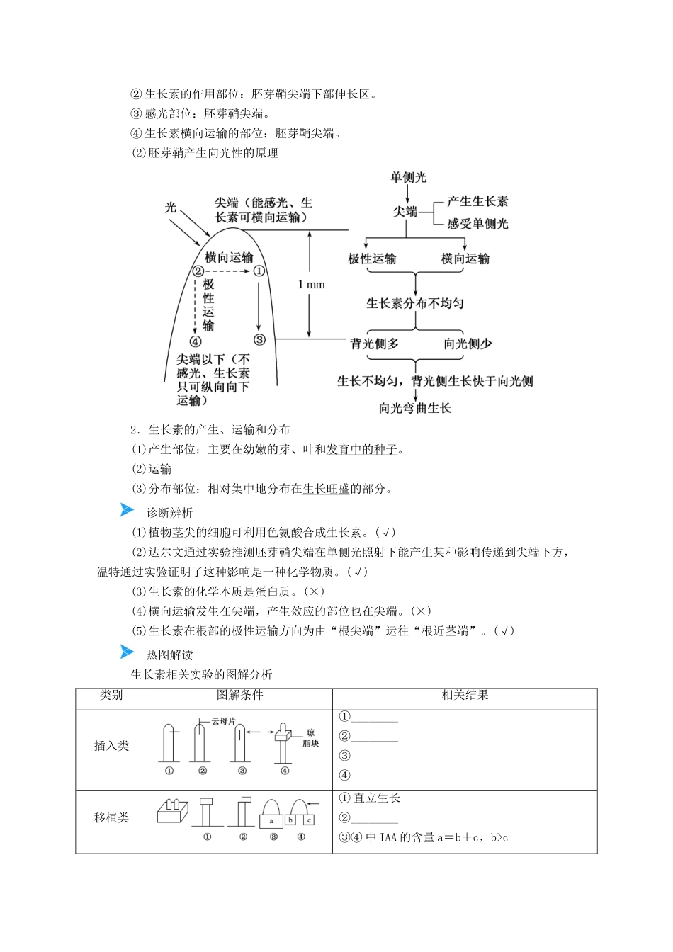 高考生物一轮复习 第八单元 生命活动的调节 第05讲 植物的激素调节教案 新人教版-新人教版高三全册生物教案_第2页