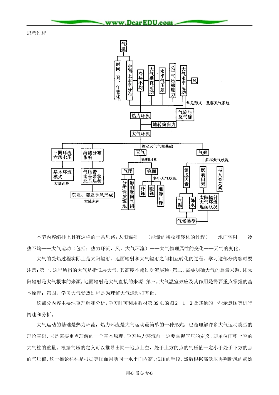 高中地理大气的热状况与大气运动教案2中图版 必修1_第2页