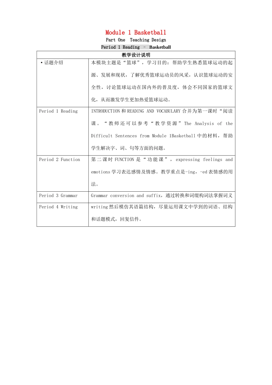 高中英语 Module 1 Basketball-Period 1教案 外研版选修7_第1页