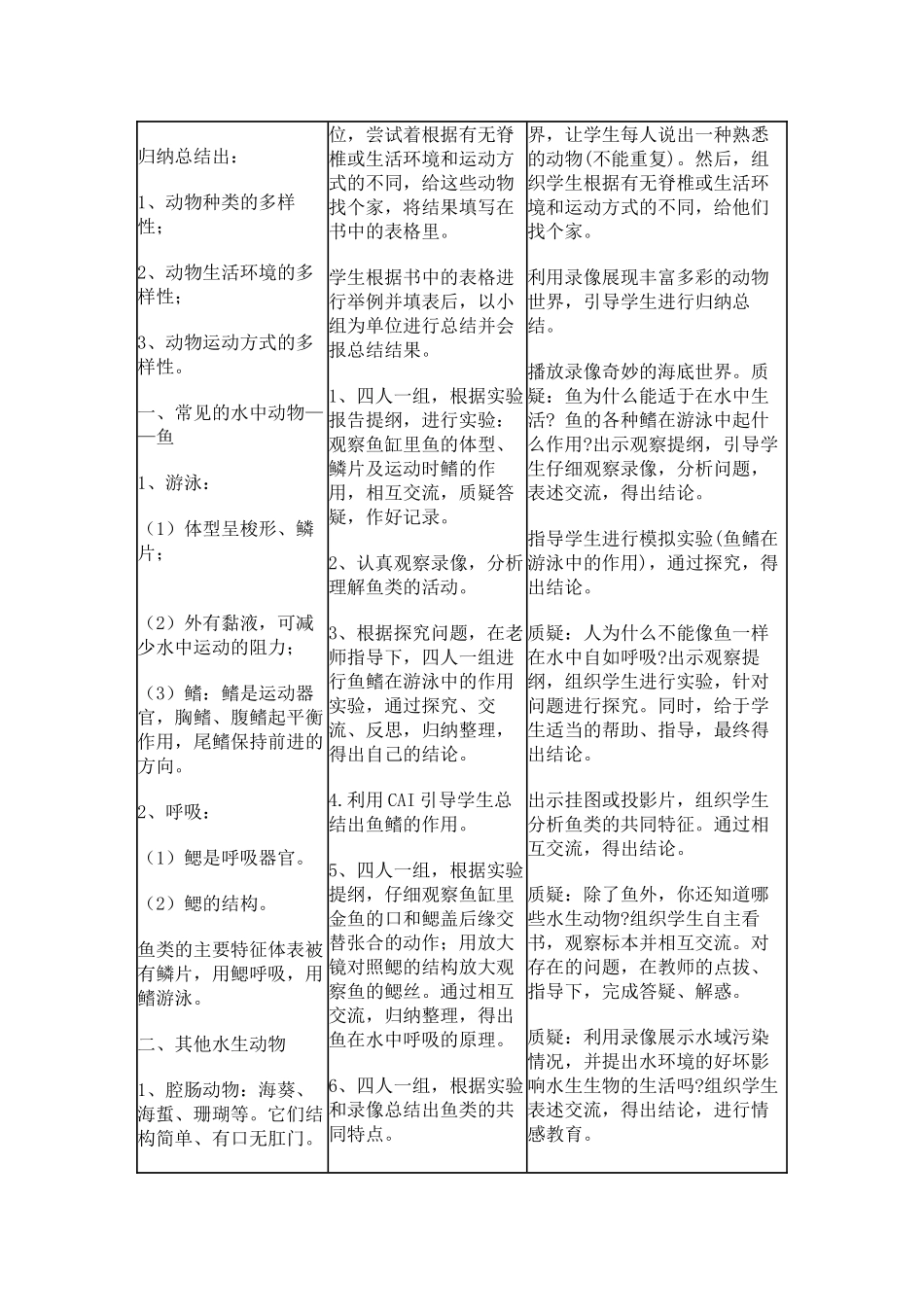 人教教八年级上册生物教学设计第五单元生物圈中的其他生物_第2页